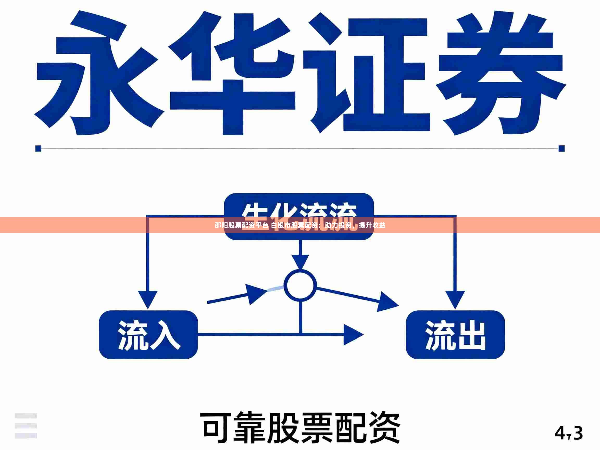 邵阳股票配资平台 白银市股票配资：助力投资，提升收益