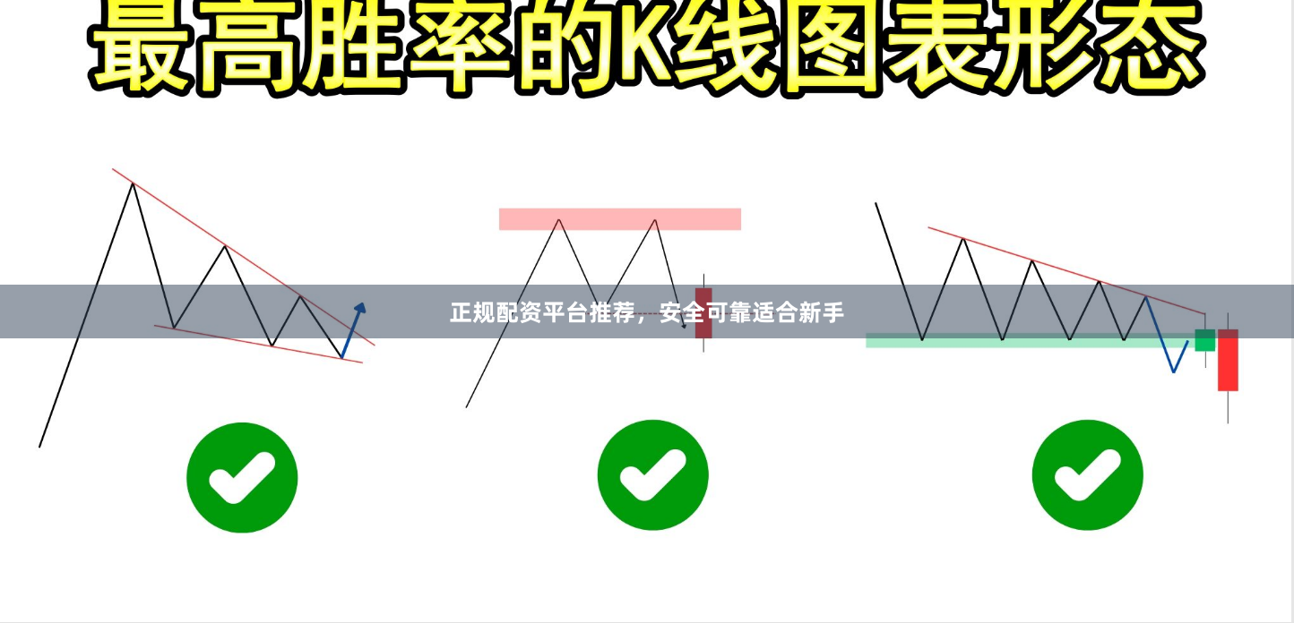 正规配资平台推荐，安全可靠适合新手